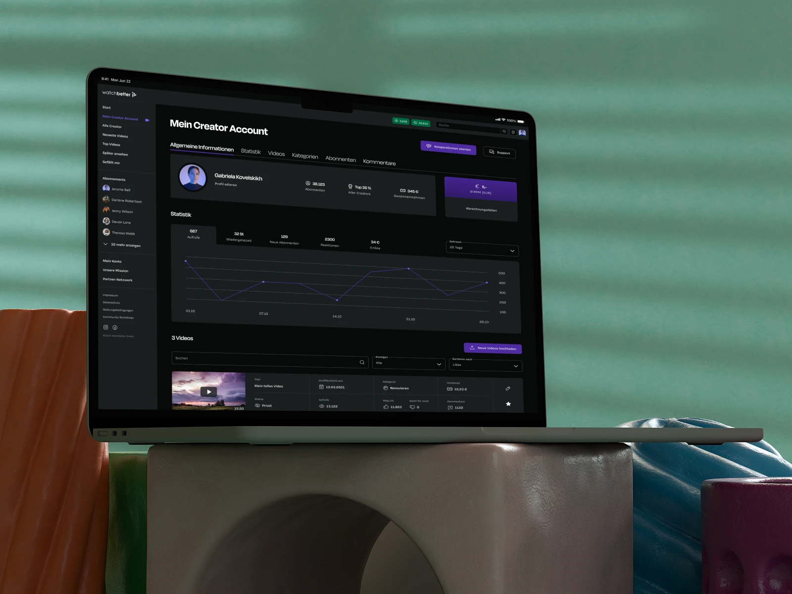 WatchBetter content management dashboard