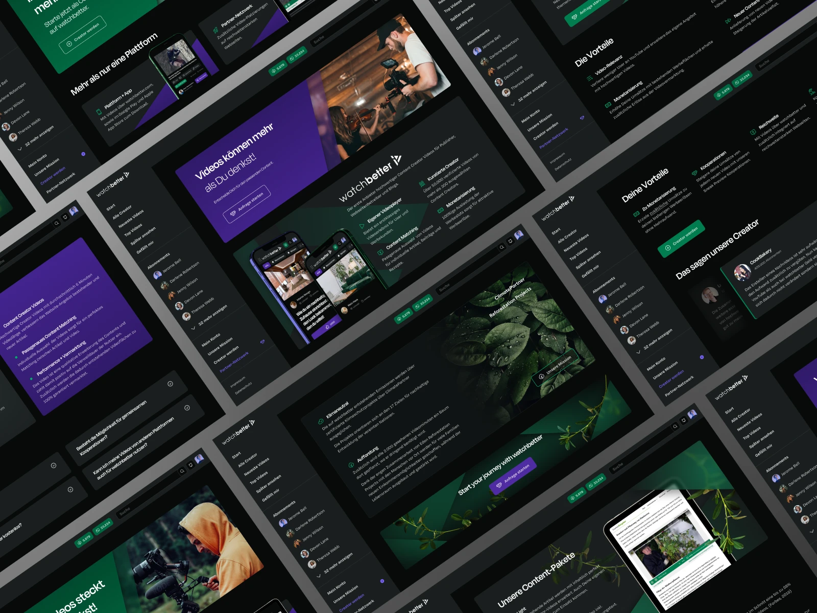 WatchBetter streaming platform interface and performance dashboards